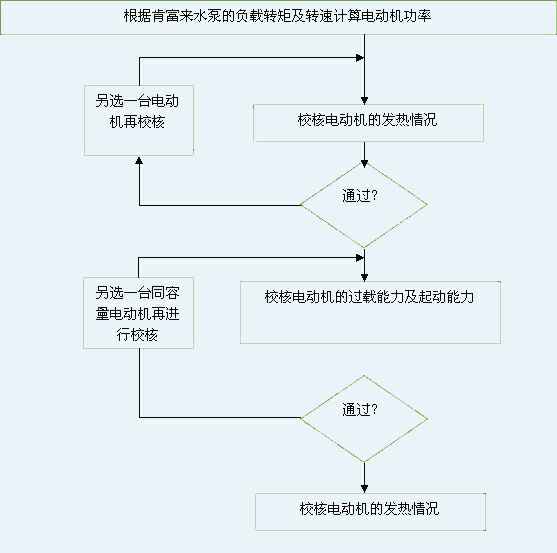 长春昊辰资本管理有限公司 图片